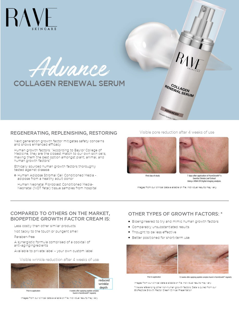 Collagen Renewal Serum